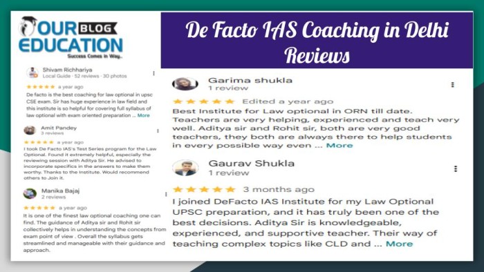 De Facto IAS Coaching in Delhi img