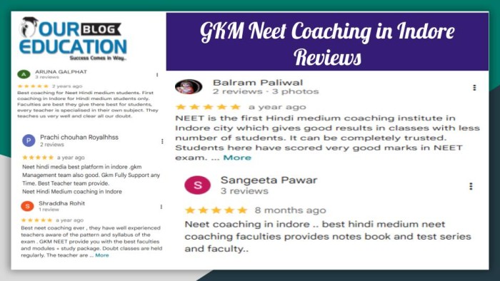 GKM Neet Coaching in Indore