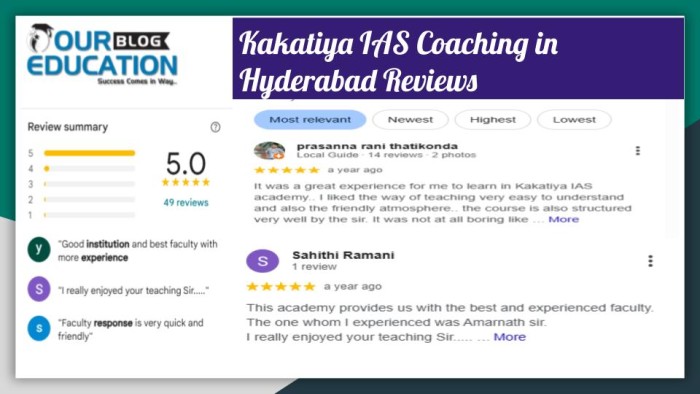 Kakatiya IAS