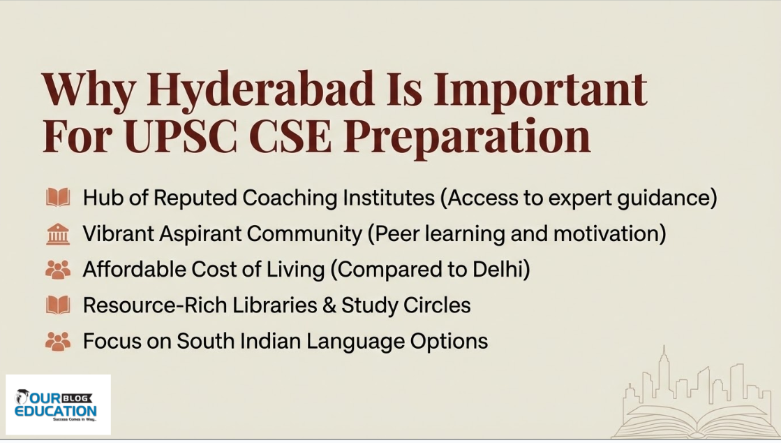 Know why Hyderabad important for UPSC CSE preparation