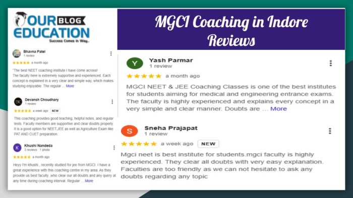 MGCI Coaching in Indore
