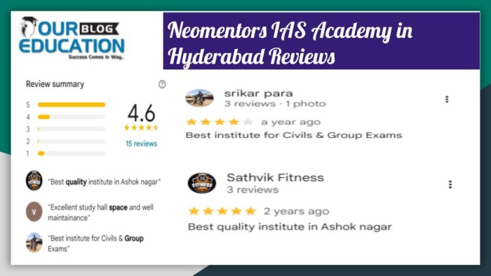 Neomentors IAS Academy