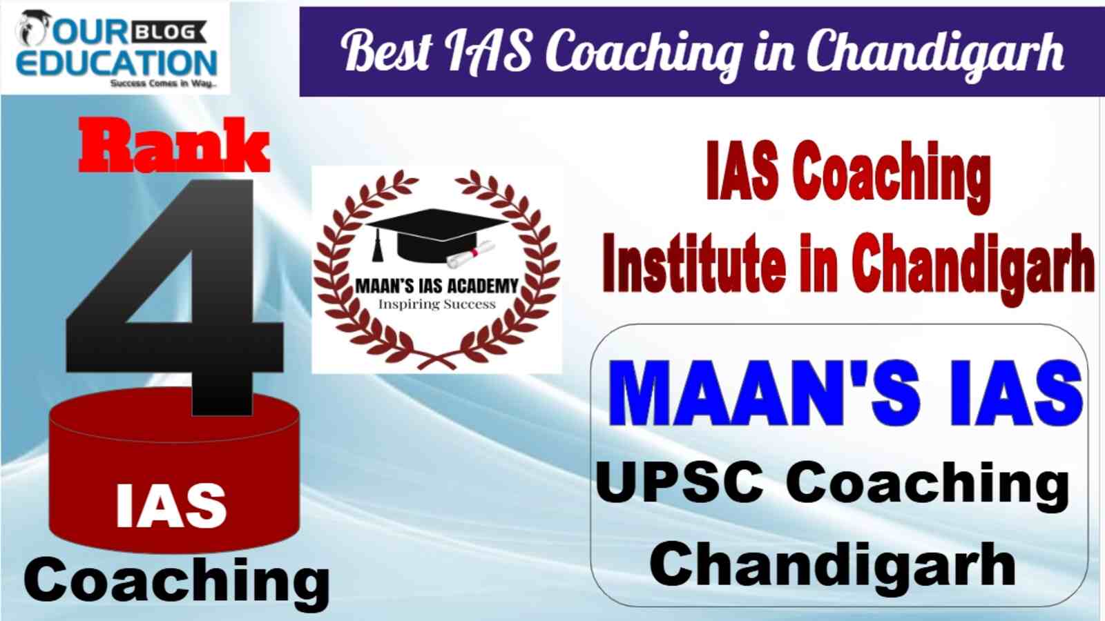 No. 4 Best IAS Coaching in Chandigarh Maan's IAS
