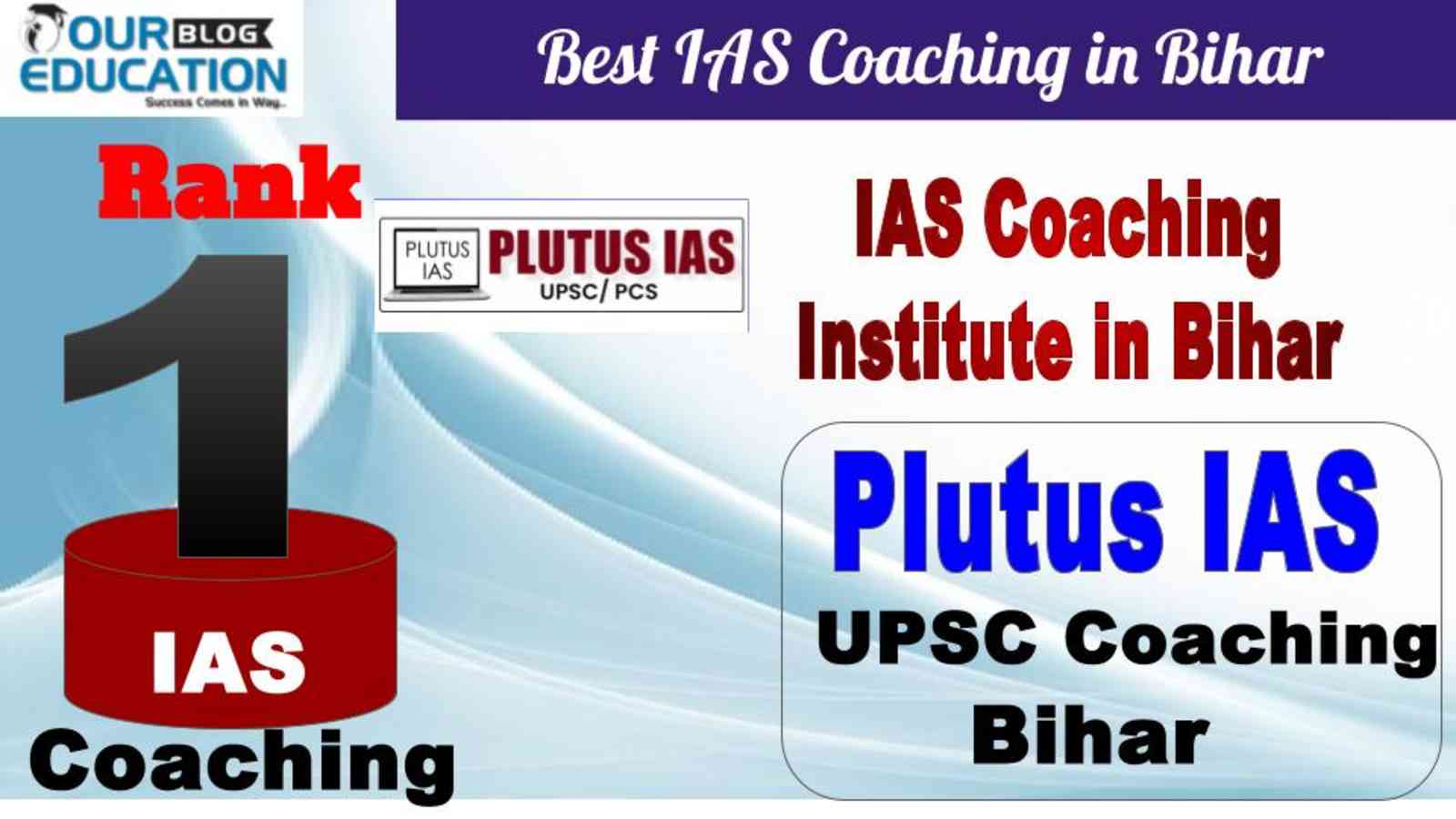 No.1 Best IAS Coaching in bihar Plutus IAS