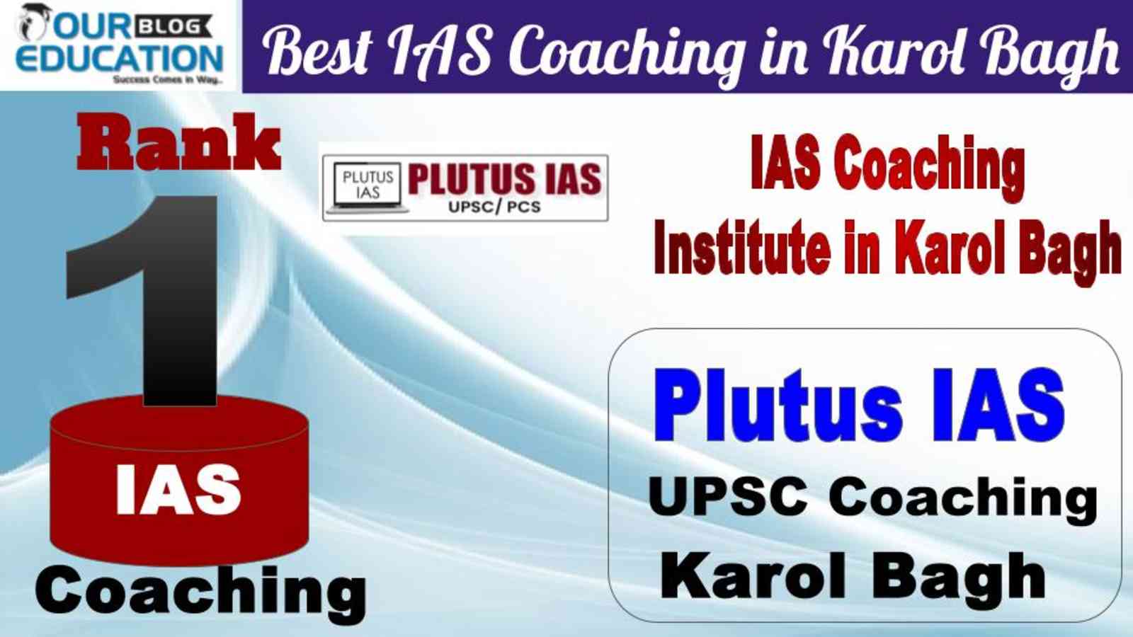 No.1 Best IAS Coaching in Karol Bagh Plutus IAS