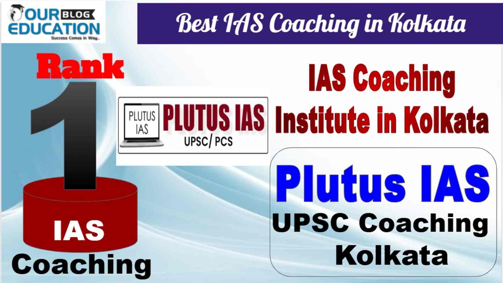 No.1 Best IAS Coaching in Kolkata Plutus IAS