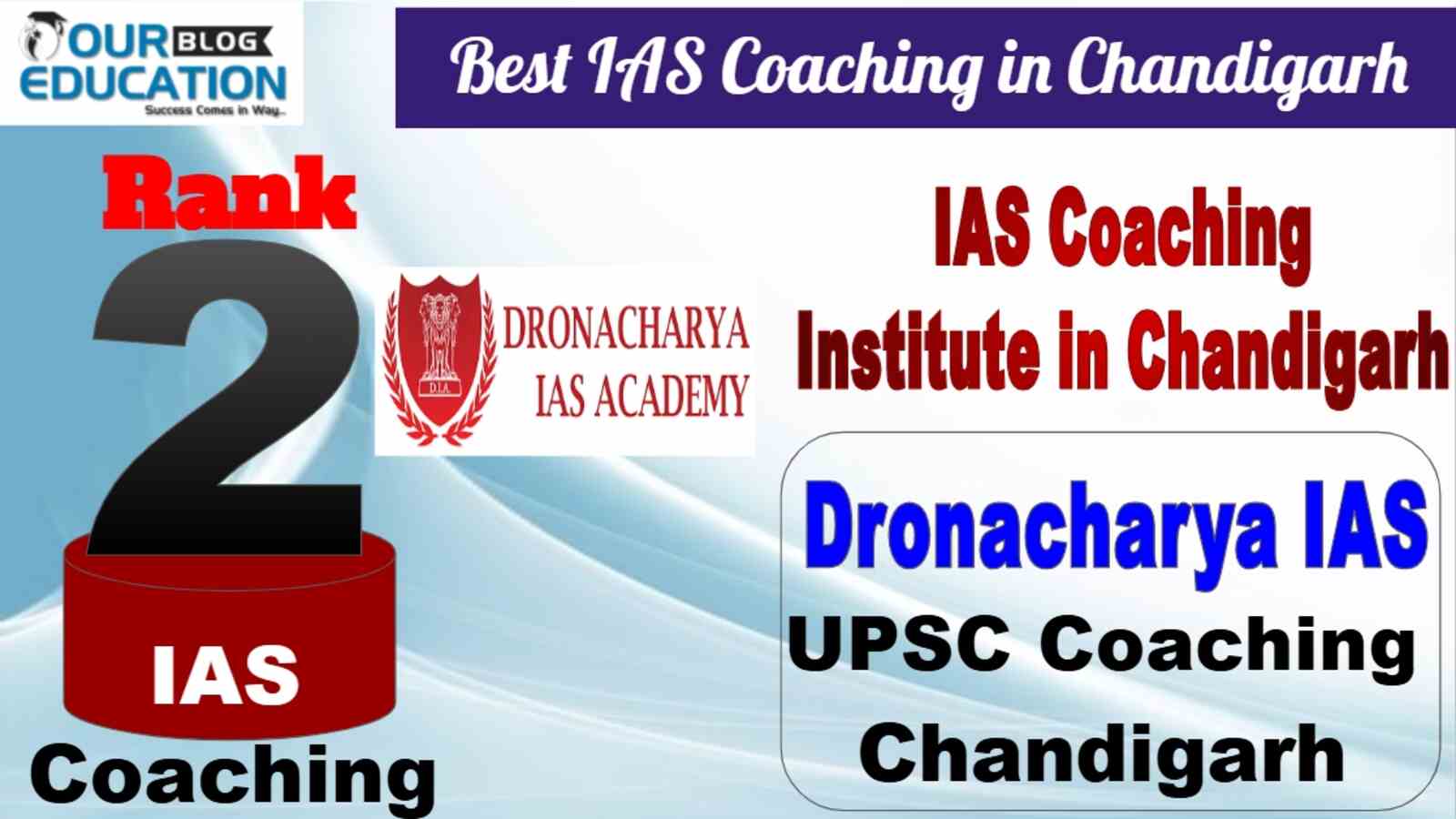 No.2 Best IAS Coaching in Chandigarh. Best IAS Coaching in Chandigarh Dronacharya. 2nd Best Coaching for UPSC in Chandigarh Punjab