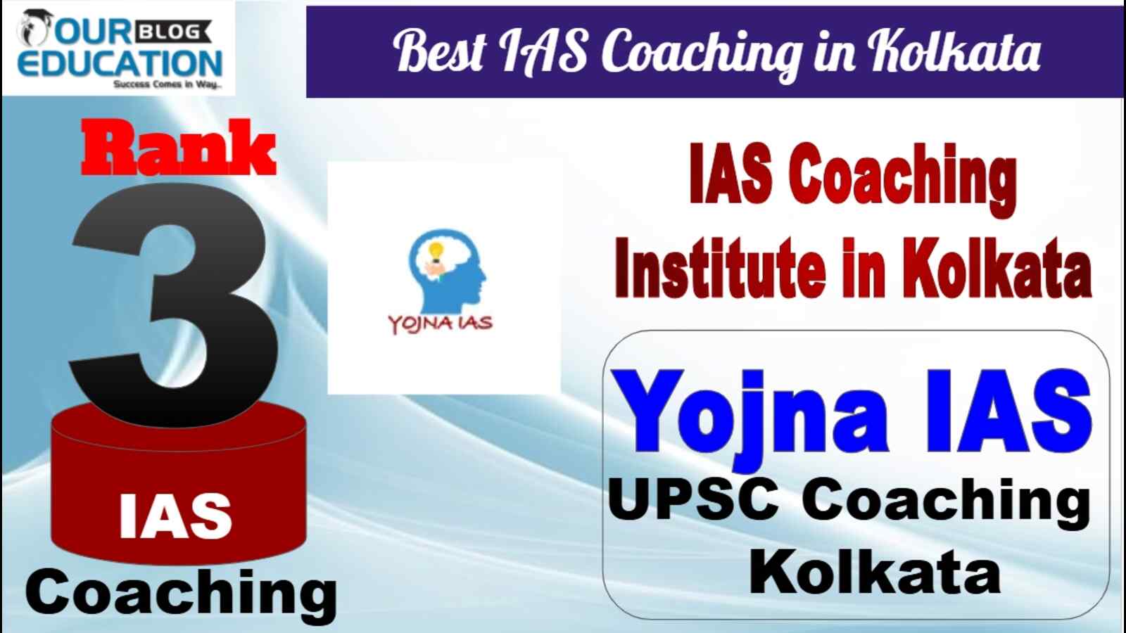 No.3 Best IAS Coaching in Kolkata Yojna IAS