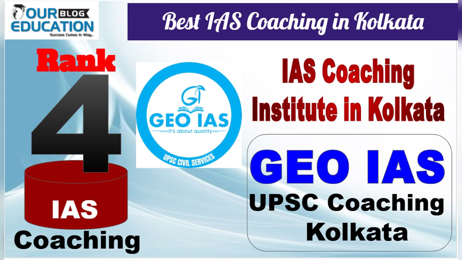 No.4 Best IAS Coaching in Kolkata GEO IAS