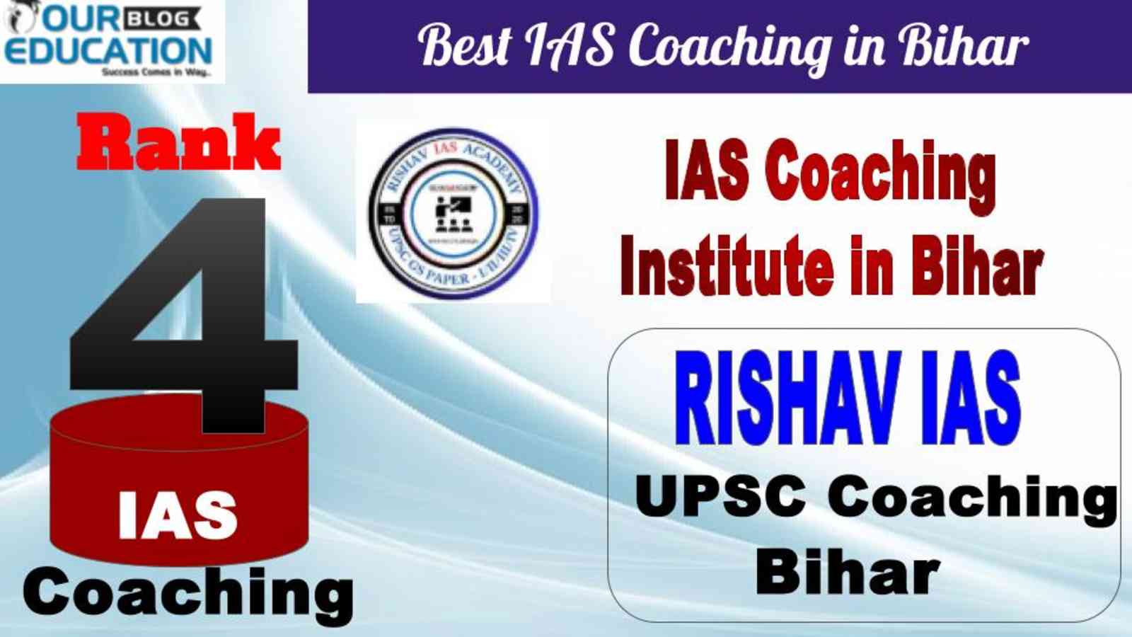 No.4 Best IAS Coaching in bihar Rishav IAS