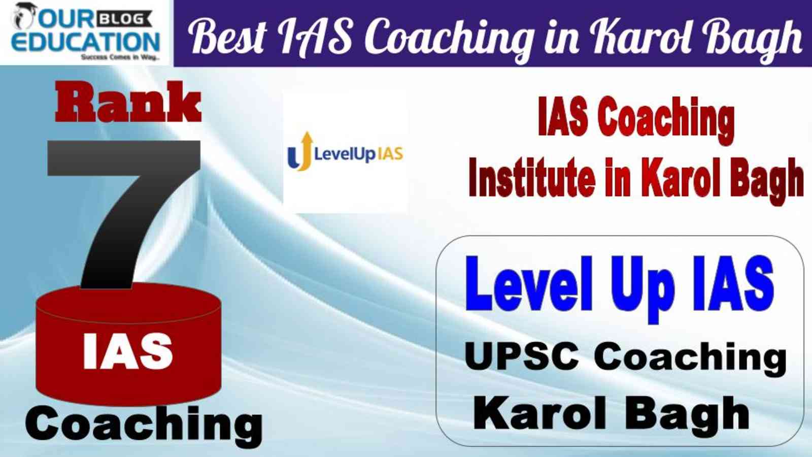 No.7 Best IAS Coaching in Karol Bagh Level Up IAS