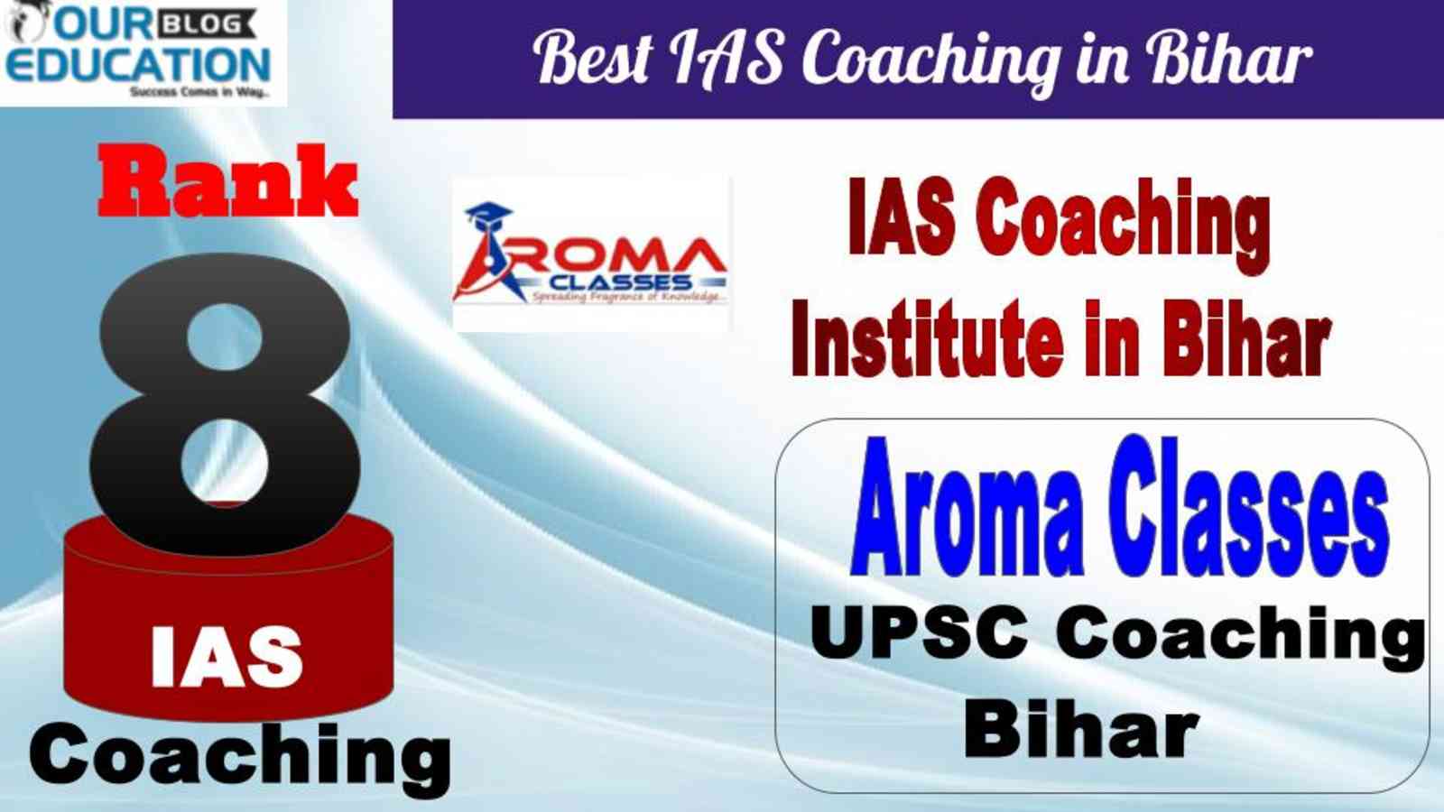 No.8 Best IAS Coaching in bihar Aroma Classes