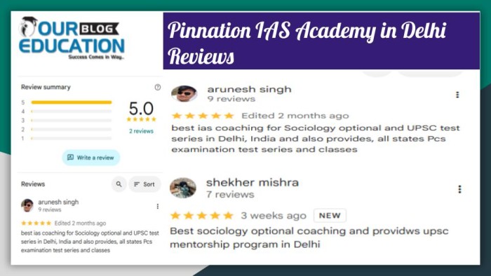 Pinnation IAS Academy