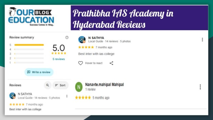 Prathibha IAS Academy review