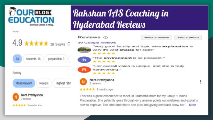 Rakshan IAS Coaching in Hyderabad Review