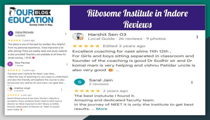 Ribosome Institute in Indore Reviews