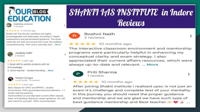 SHAKTI IAS INSTITUTE