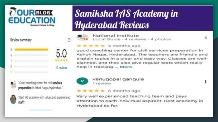 Samiksha IAS Academy