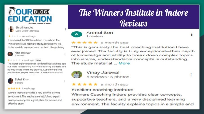 The Winners Institute in Indore