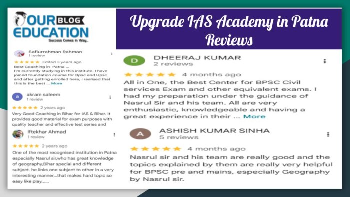 Upgrade IAS Academy