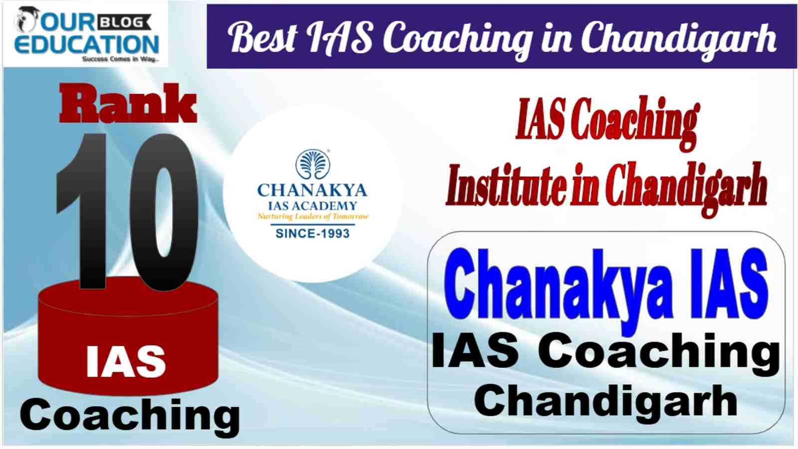 Best IAS Coaching in Chandigarh No 10 Chanakya IAS