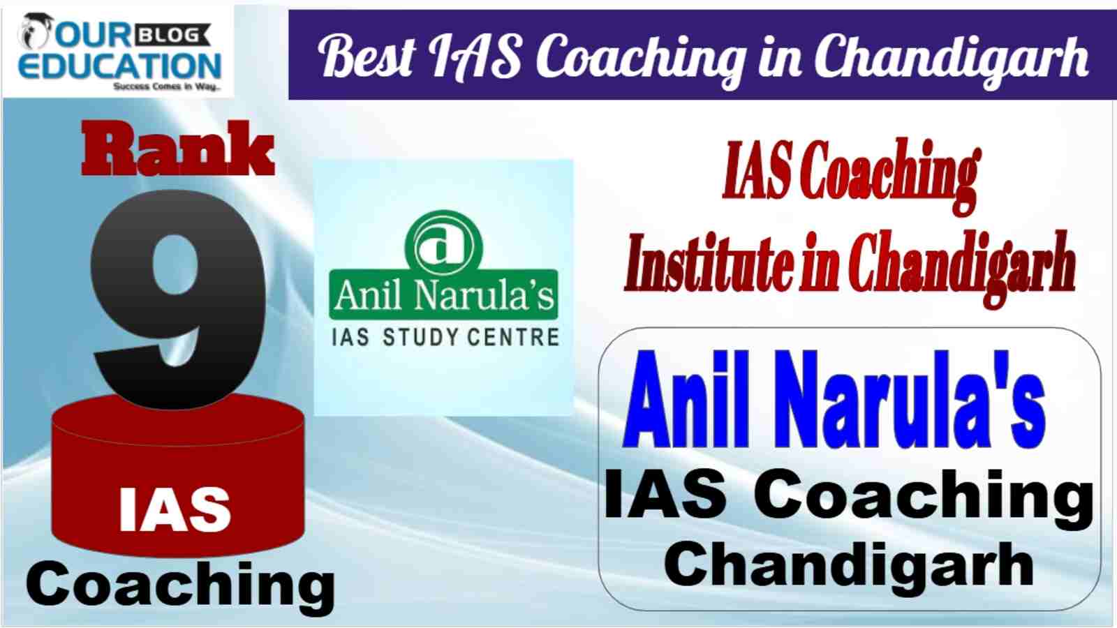 Best IAS Coaching in Chandigarh No. 9 Anil Narula's