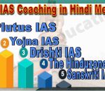 Best IAS Coaching in Hindi Medium