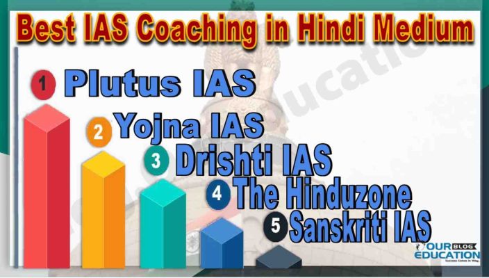 Best IAS Coaching in Hindi Medium
