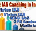 Best IAS Coaching in Indore