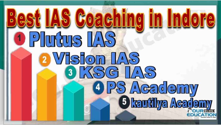 Best IAS Coaching in Indore