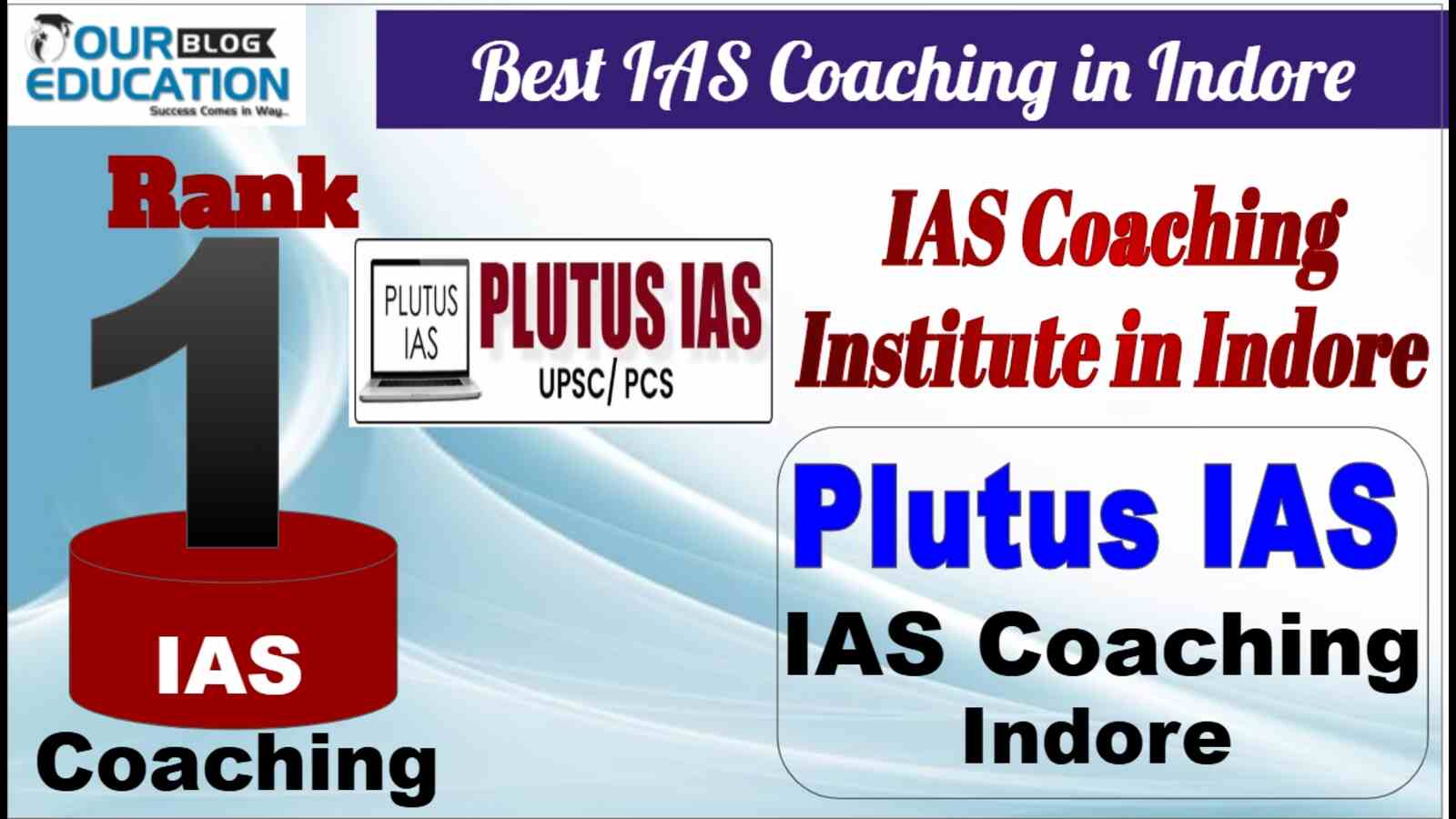 Best IAS Coaching in Indore No. 1 Plutus IAS