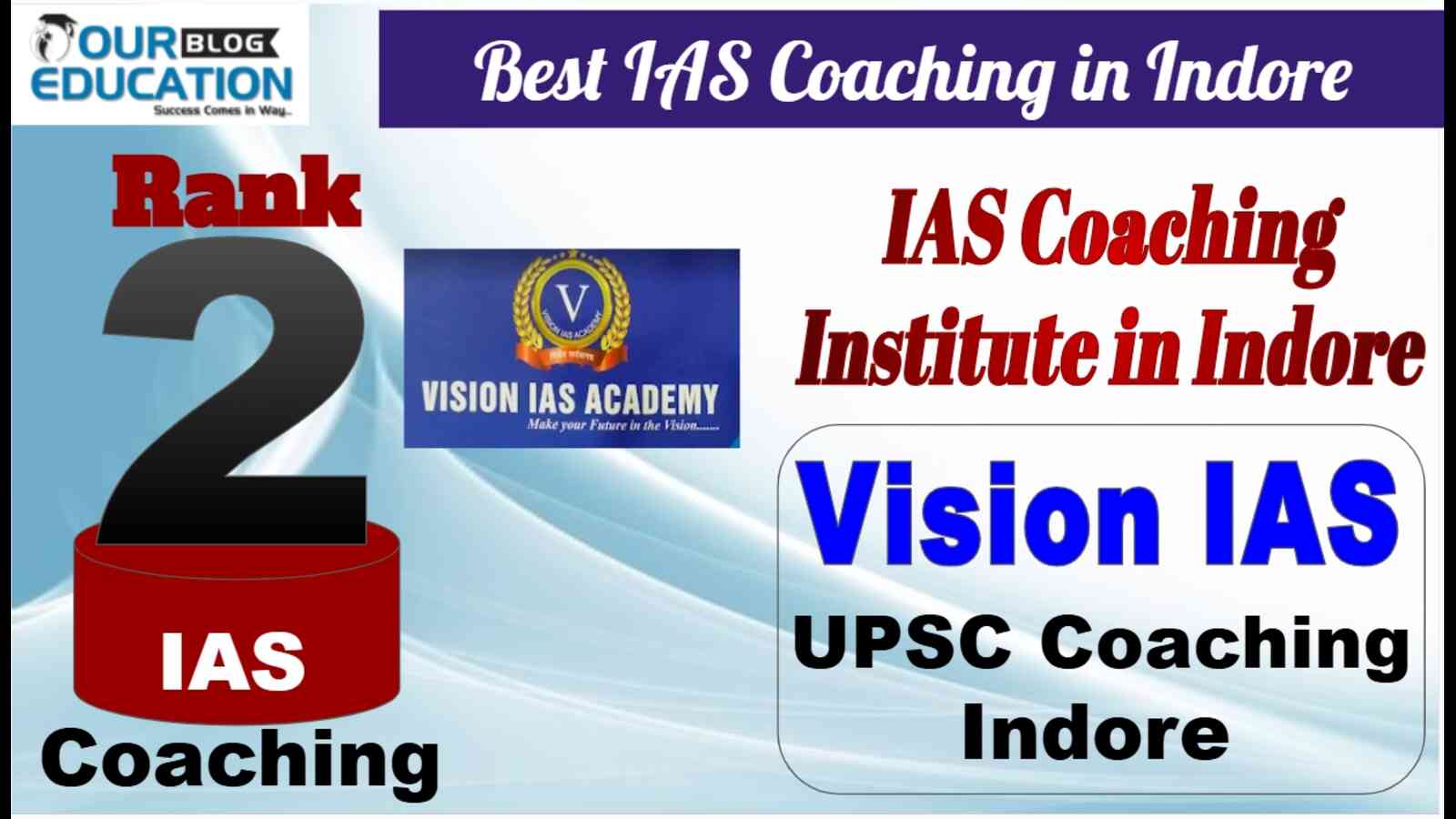 Best IAS Coaching in Indore No. 2 Vision IAS