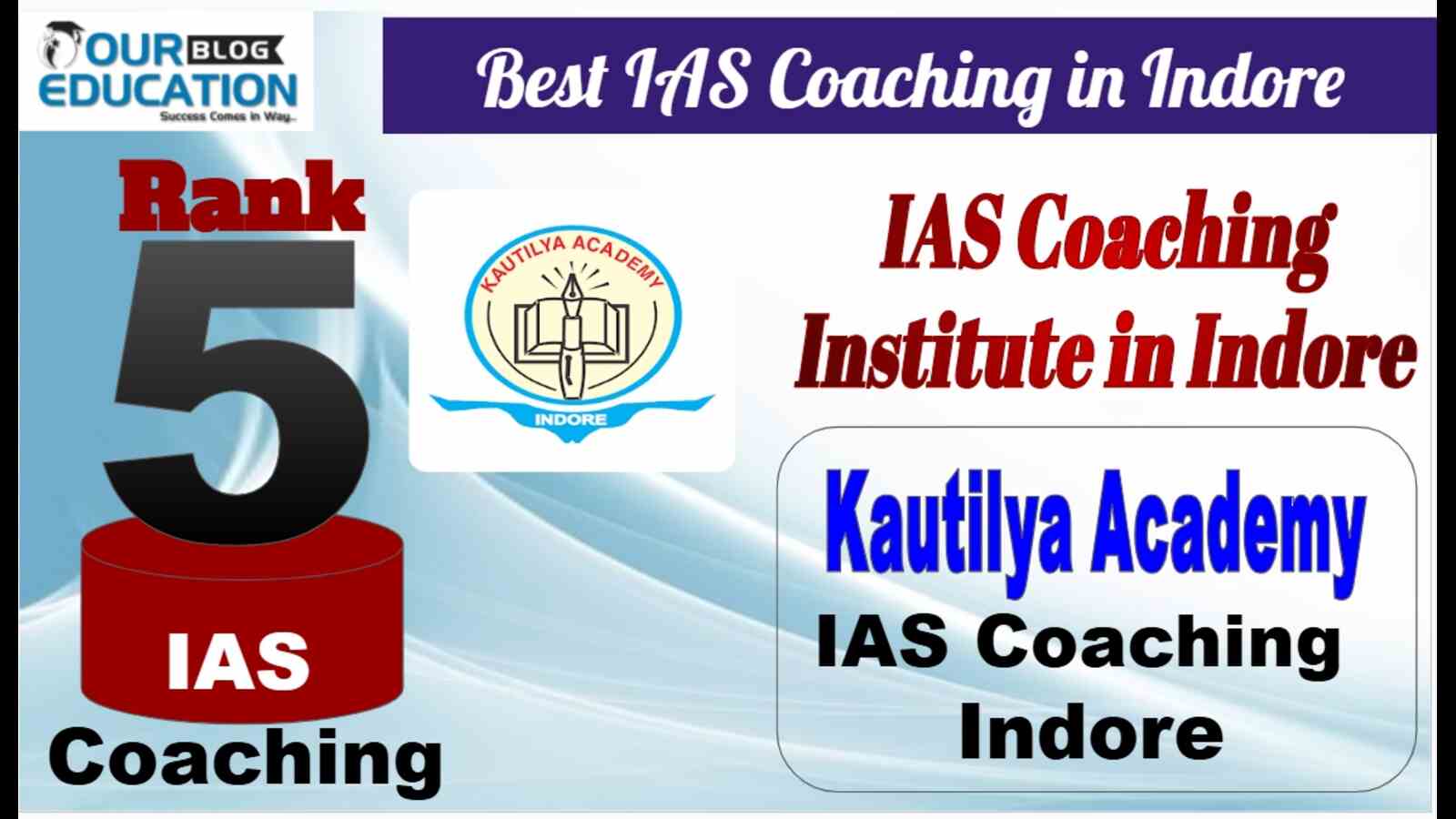 Best IAS Coaching in Indore No.5 Kautilya Academy
