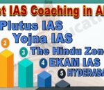 Best IAS Coachings in Alwal