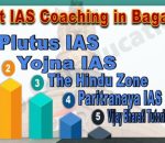 Best IAS Coachings in Bagalkot