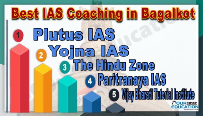 Best IAS Coachings in Bagalkot