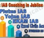 Best IAS Coachings in Jubilee Hills