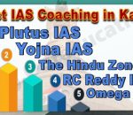 Best IAS Coachings in Kapra