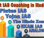 Best IAS Coachings in Medchal