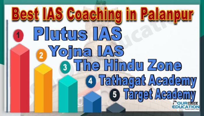 Best IAS Coachings in Palanpur