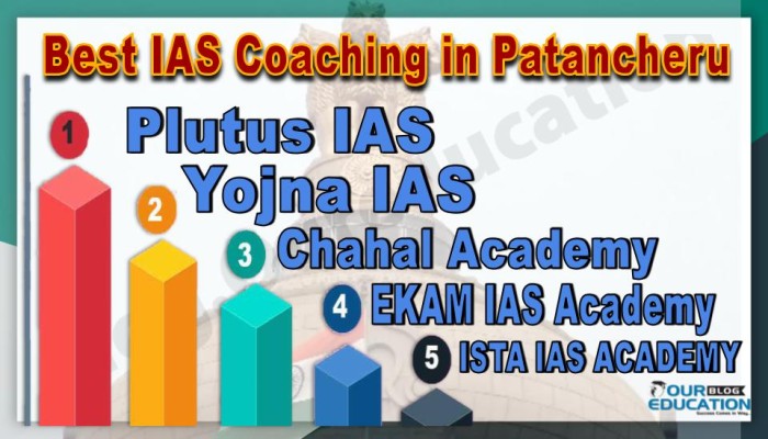 Best IAS Coachings in Patancheru