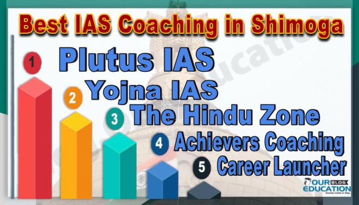Best IAS Coachings in Shimoga