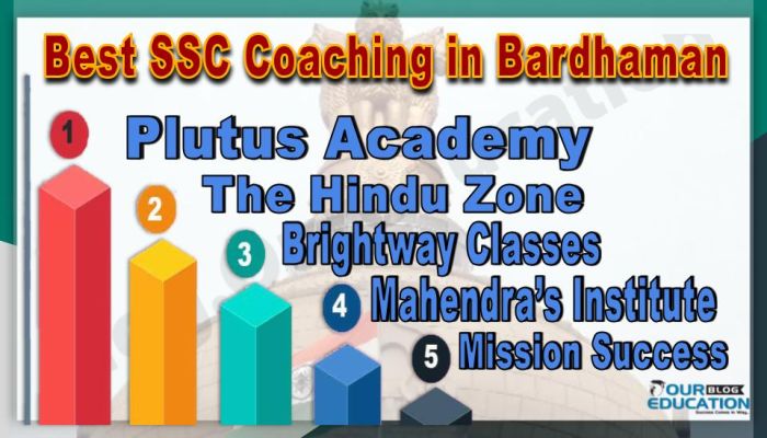 Best SSC Coachings in Bardhaman