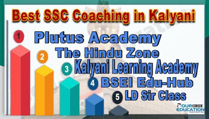 Best SSC Coachings in Kalyani