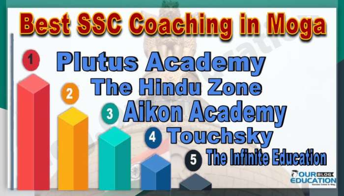 Best SSC Coachings in Moga