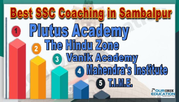 Best SSC Coachings in Sambalpur