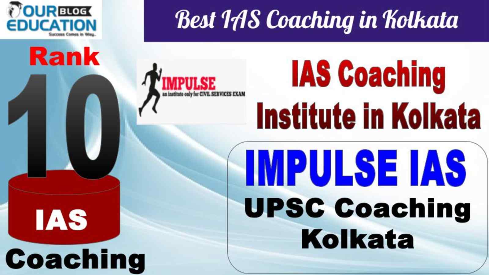 No.10 Best IAS Coacing in Kolkata Impulse IAS