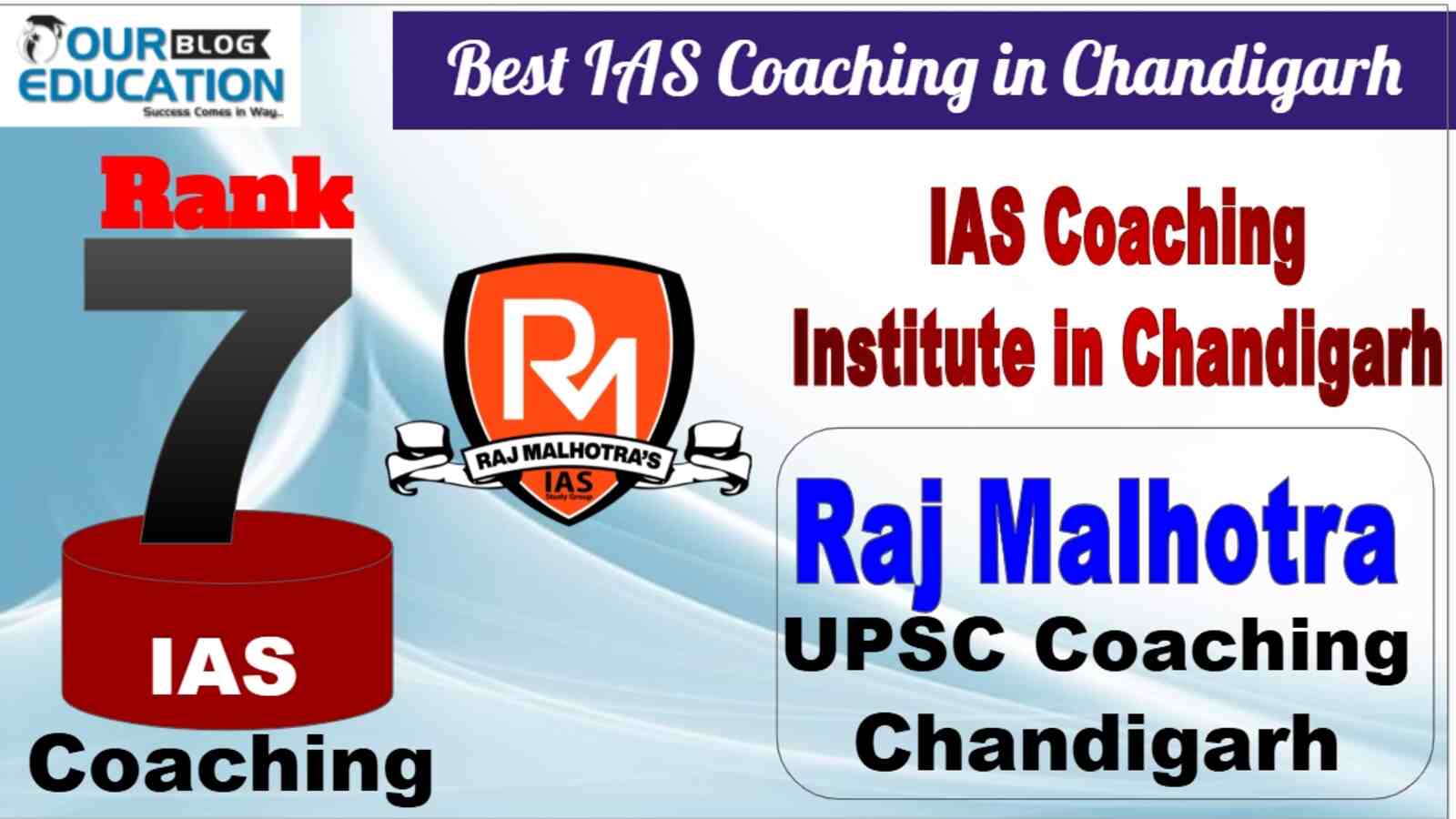No.7 Best IAS Coaching in Chandigarh Raj Malhotra ias