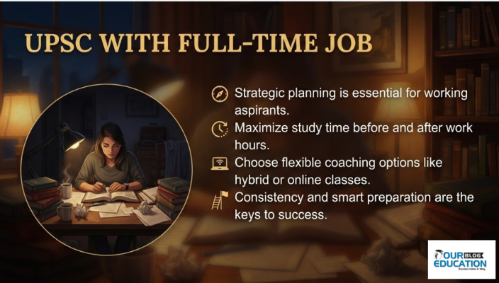UPSC with Full Time Job