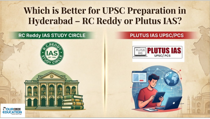 Which is better in hyderabad for UPSC preparation Rc Reddy or Plutus IAS